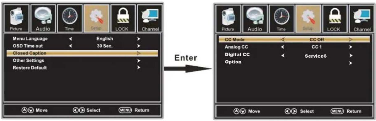 WESTINGHOUSE DWM40F1D1 - Sous-Titrage - 1