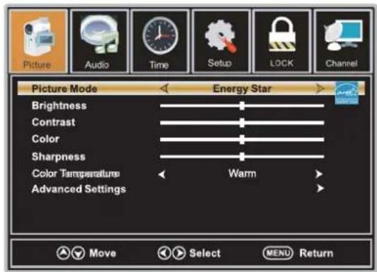WESTINGHOUSE DWM40F1D1 - MENU IMAGE - 1