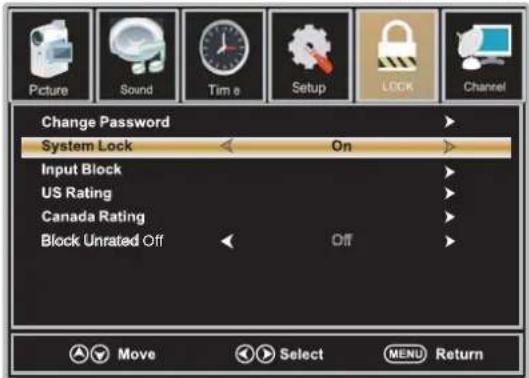 WESTINGHOUSE DWM40F1D1 - Verrouillage - 1