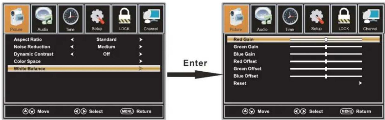 WESTINGHOUSE DWM40F1D1 - Balance des Blancs - 1