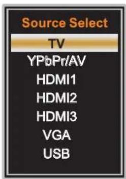 WESTINGHOUSE DWM40F1D1 - SELECTIONNER LA SOURCE D'ENTREE - 1