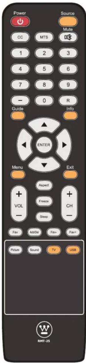 WESTINGHOUSE DWM40F1D1 - Instructions de la télécommande en mode TV - 1