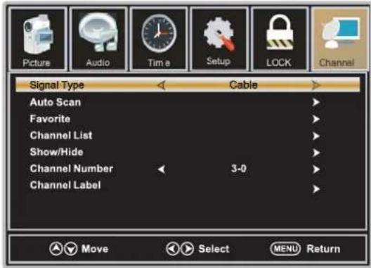 WESTINGHOUSE DWM40F1D1 - MENUCHAINE - 1