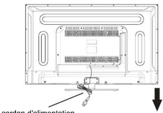 WESTINGHOUSE DWM40F1D1 - 6.VUE D'ENSEMBLE - 2
