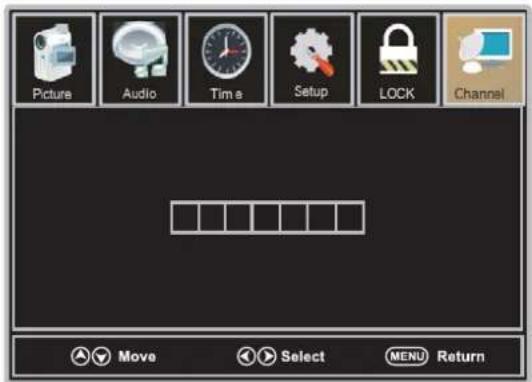 WESTINGHOUSE DWM40F1D1 - Intitulé de la chaine - 1