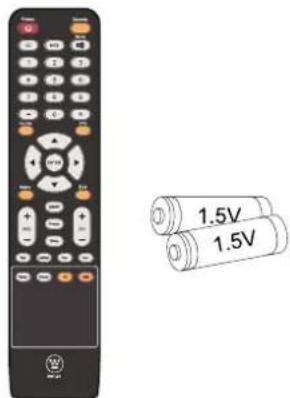 WESTINGHOUSE DWM40F1D1 - CAISSE CONNEXIONS - 5