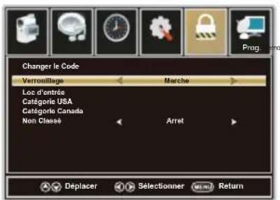WESTINGHOUSE DWM48F1A1 - Verrouillage - 1