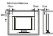 WESTINGHOUSE DWM48F1A1 - SAFETY PRECAUTIONS - 3