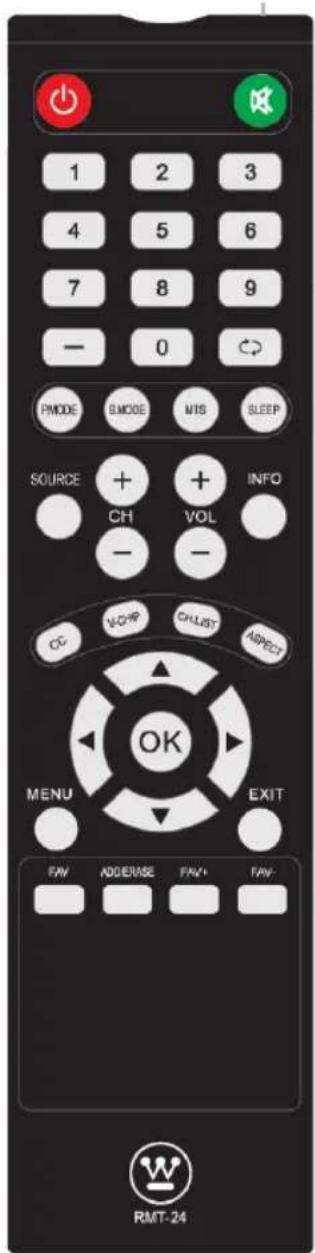 WESTINGHOUSE DWM48F1A1 - Instructions de la télécommande en mode TV - 1