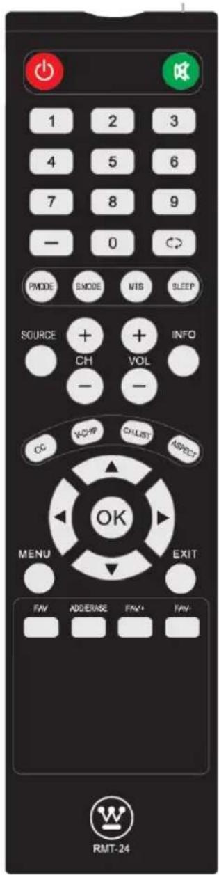 WESTINGHOUSE DWM48F1A1 - Instrucciones de mando a distancia en modo TV - 1