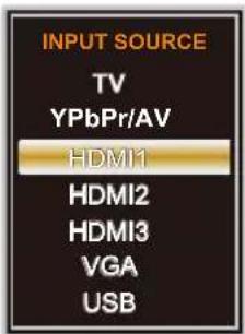 WESTINGHOUSE DWM48F1A1 - Select Input Source - 1