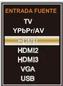 WESTINGHOUSE DWM48F1A1 - Seleccione la fuente de entrada - 1