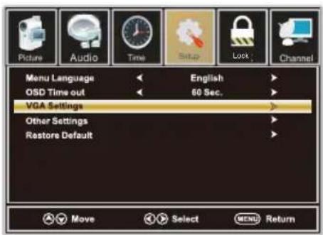 WESTINGHOUSE DWM48F1A1 - For VGA Mode: - 1