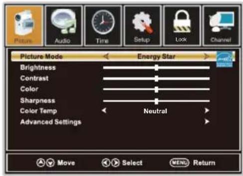WESTINGHOUSE DWM48F1A1 - PICTURE Menu - 1