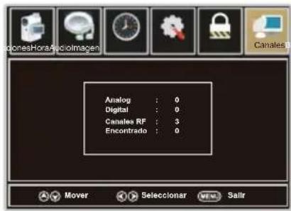 WESTINGHOUSE DWM48F1A1 - Auto Scan - 2