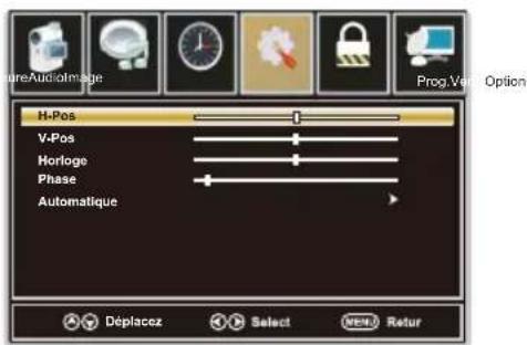 WESTINGHOUSE DWM48F1A1 - Pour le Mode VGA : - 2