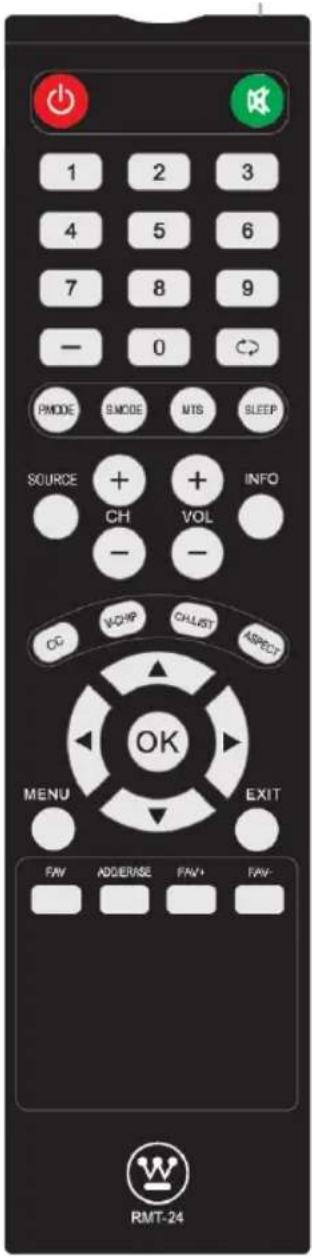WESTINGHOUSE DWM48F1A1 - Remote control instructions in TV mode - 1