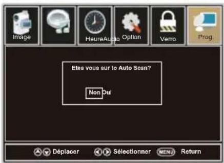 WESTINGHOUSE DWM48F1A1 - Recherche Automatique - 1