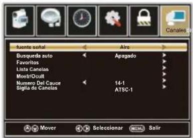 WESTINGHOUSE DWM48F1A1 - MENU DE CANALES - 1