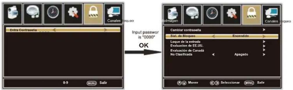 WESTINGHOUSE DWM48F1A1 - MENU DE BLOQUEO - 1