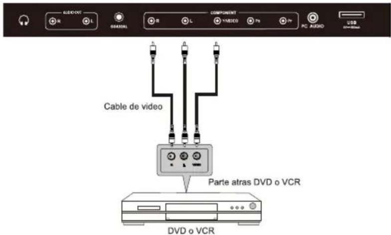 WESTINGHOUSE DWM48F1A1 - CONEXIÓN DE AV - 1