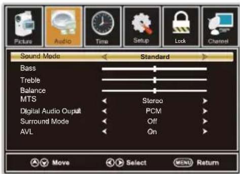 WESTINGHOUSE DWM48F1A1 - AUDIO Menu - 1