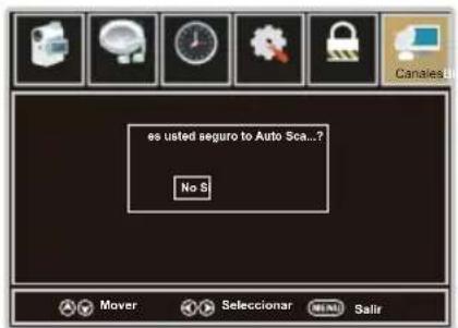 WESTINGHOUSE DWM48F1A1 - Auto Scan - 1