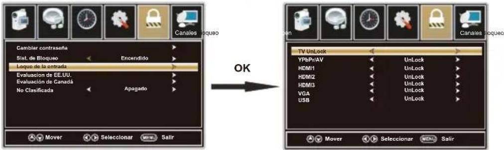 WESTINGHOUSE DWM48F1A1 - Bloqueo de entrada - 1