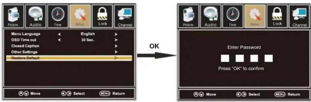 WESTINGHOUSE DWM48F1A1 - Restore Default - 1