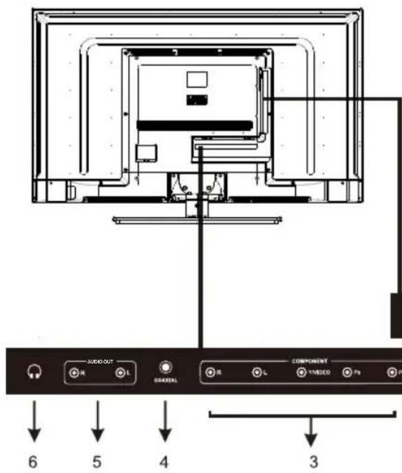 WESTINGHOUSE DWM48F1A1 - DANS LA CAISSE - 4