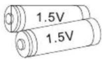 WESTINGHOUSE DWM48F1A1 - CONTENTS - 4