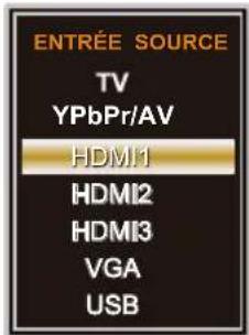 WESTINGHOUSE DWM48F1A1 - SELECTIONNER LA SOURCE D'ENTREE - 1