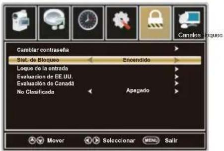 WESTINGHOUSE DWM48F1A1 - Sistema de Bloqueo - 1