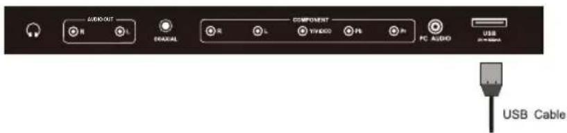 WESTINGHOUSE DWM48F1A1 - VGA(PC) Connection - 2