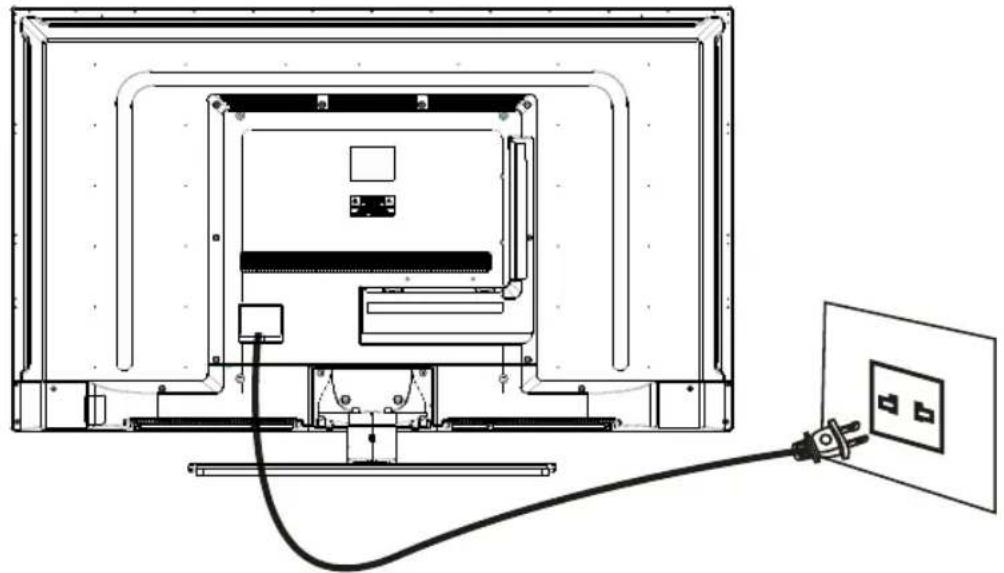 WESTINGHOUSE DWM48F1A1 - Power Cord Connection - 1