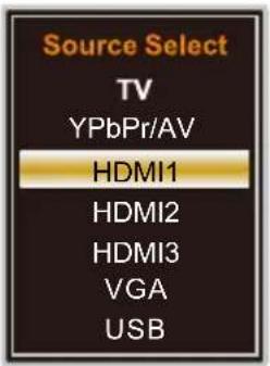 WESTINGHOUSE DWM40F1A1 - Select Input Source - 1