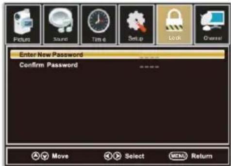 WESTINGHOUSE DWM40F1A1 - Change Password - 2