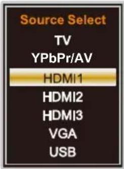 WESTINGHOUSE DWM40F1A1 - SELECTIONNER LA SOURCE D'ENTREE - 1