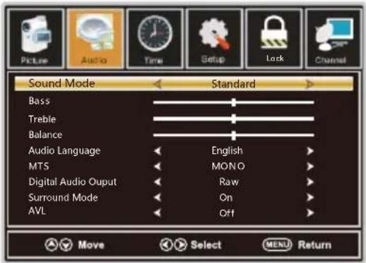 WESTINGHOUSE DWM40F1A1 - Audio Menu - 1