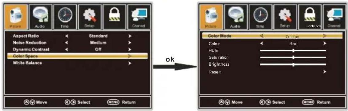 WESTINGHOUSE DWM40F1A1 - Color Space - 1