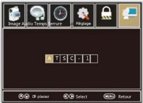 WESTINGHOUSE DWM40F1A1 - Intitulé de la chaine - 1