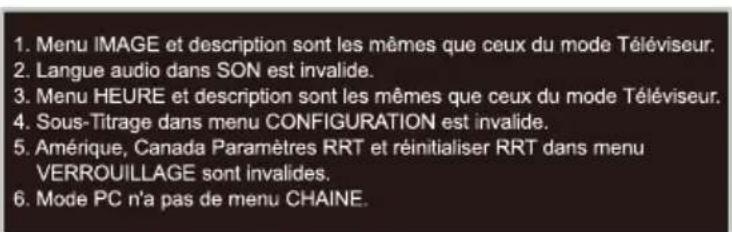 WESTINGHOUSE DWM40F1A1 - Auto - 1