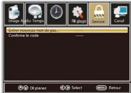 WESTINGHOUSE DWM40F1A1 - Changer Mot de Passe - 2