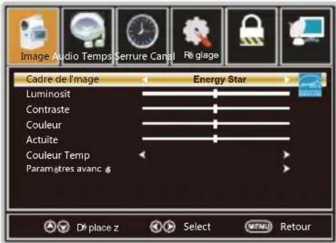 WESTINGHOUSE DWM40F1A1 - Menu d'IMAGE - 1