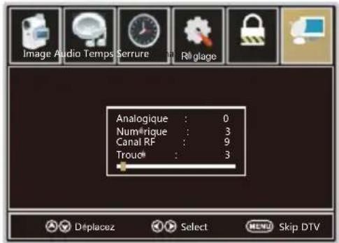 WESTINGHOUSE DWM40F1A1 - Recherche Automatique - 2