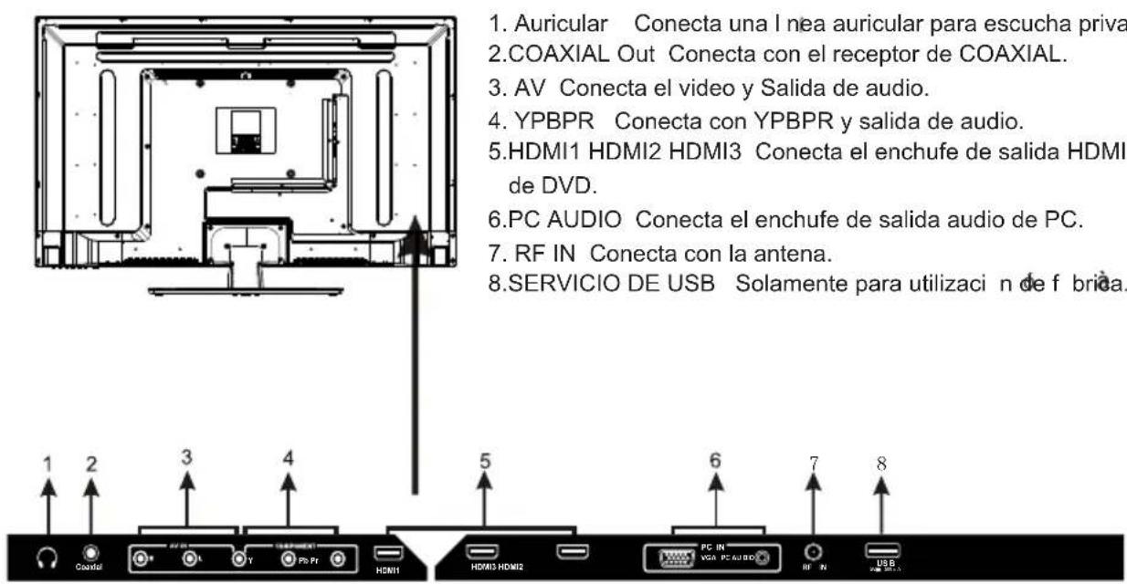 WESTINGHOUSE DWM40F1A1 - SPECIFICATIONS - 1