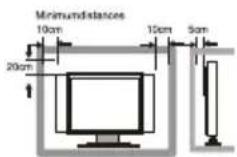 WESTINGHOUSE DWM40F1A1 - SAFETY PRECAUTIONS - 3