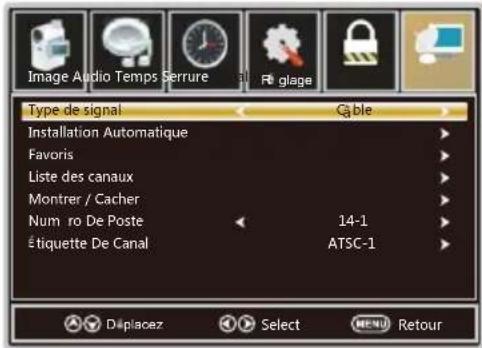 WESTINGHOUSE DWM40F1A1 - Menu de CANAL - 1