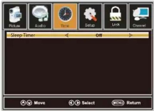 WESTINGHOUSE DWM40F1A1 - Time Menu - 1