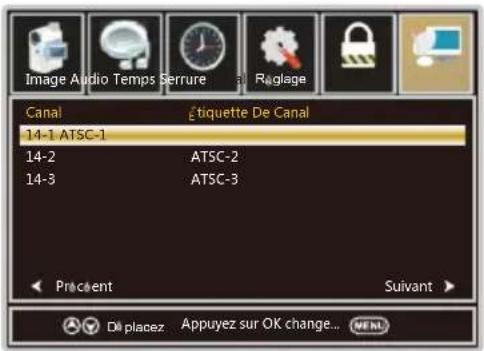 WESTINGHOUSE DWM40F1A1 - ListedesChaines - 1